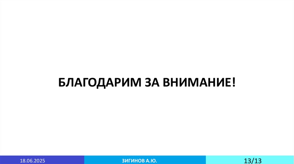 БЛАГОДАРИМ ЗА ВНИМАНИЕ!