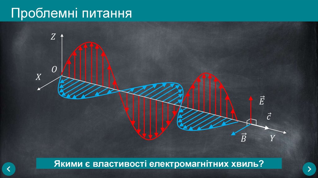 Проблемні питання