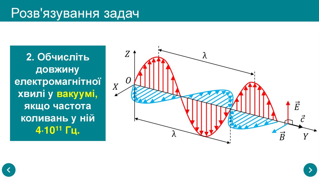 Розв'язування задач