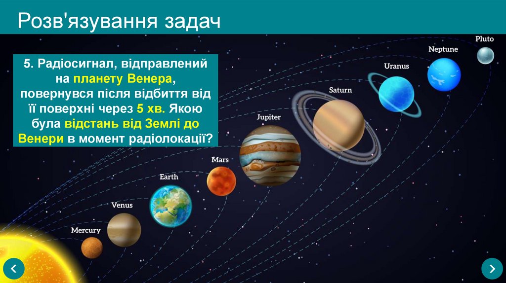 Розв'язування задач