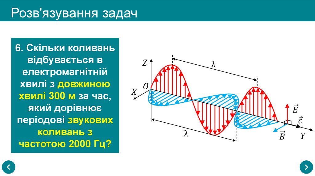 Розв'язування задач