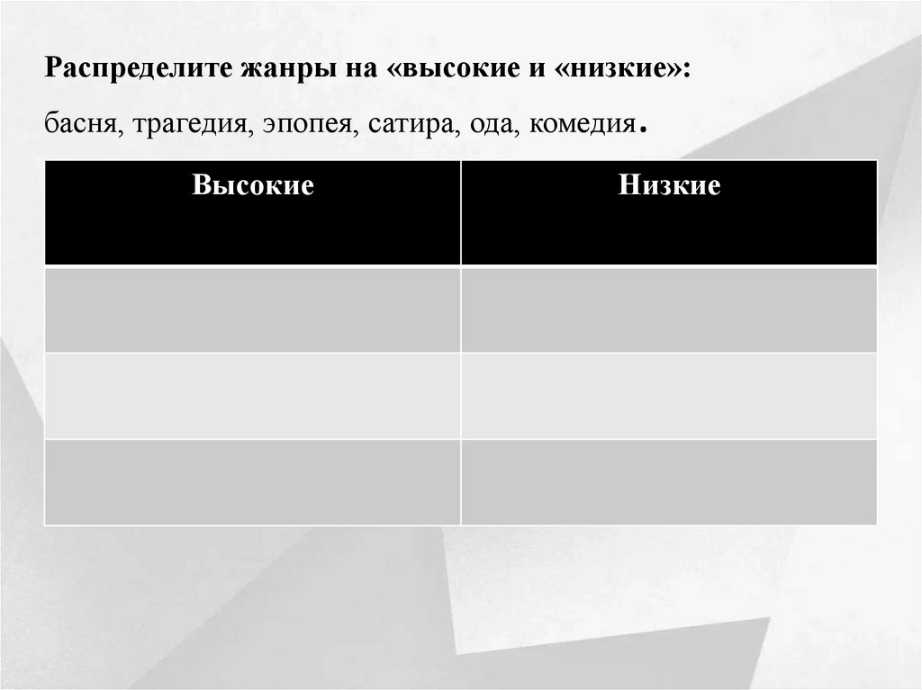 Распределите жанры на «высокие и «низкие»: басня, трагедия, эпопея, сатира, ода, комедия.