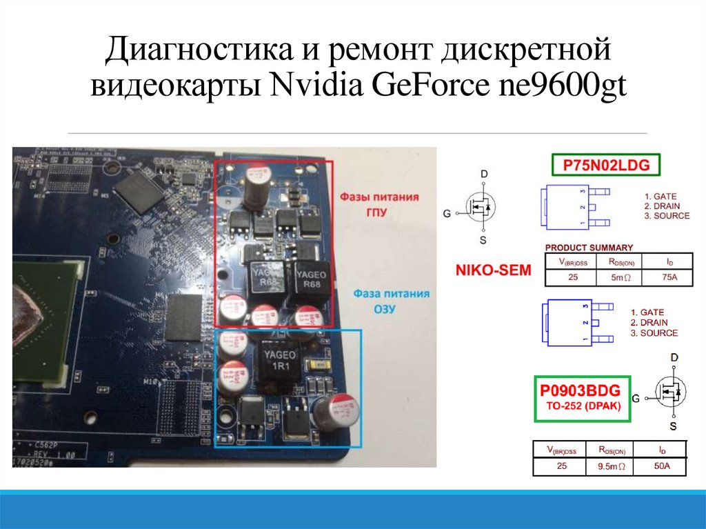 Диагностика и ремонт дискретной видеокарты Nvidia GeForce ne9600gt