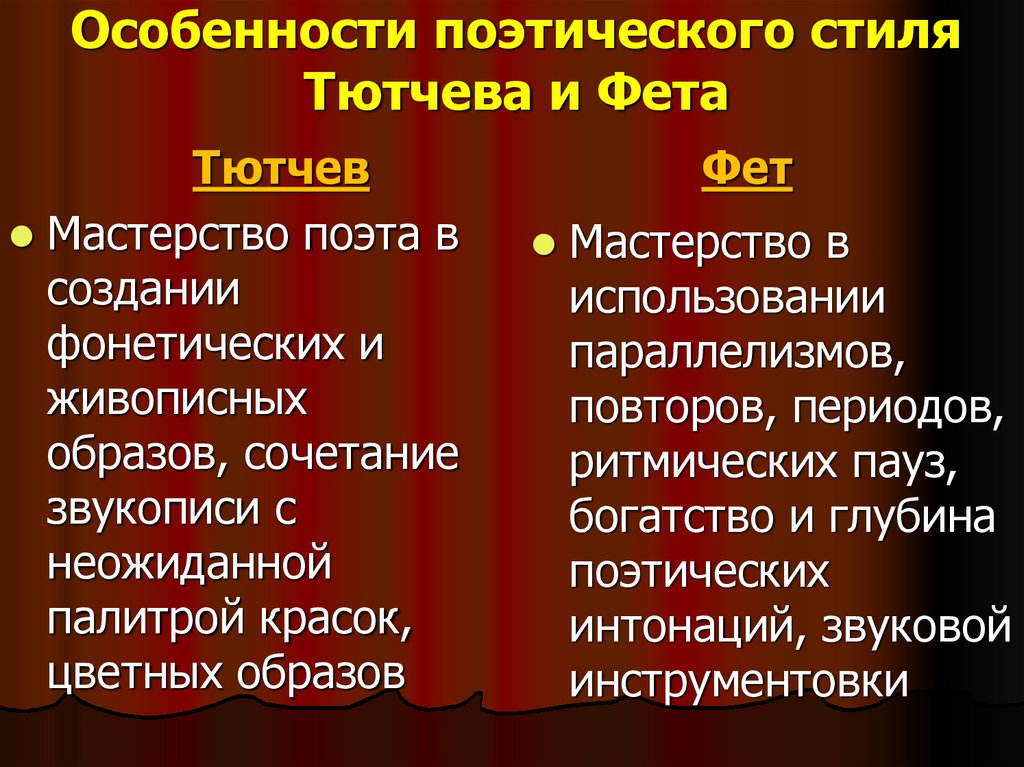 Особенности поэтического стиля Тютчева и Фета