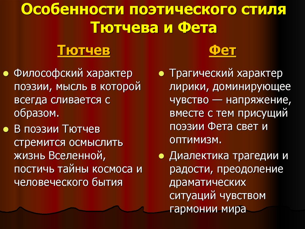 Особенности поэтического стиля Тютчева и Фета