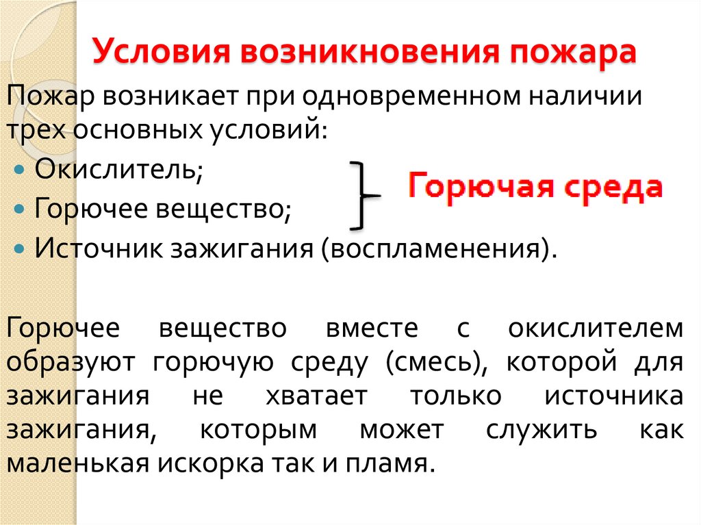 Условия возникновения пожара