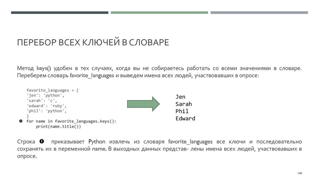 Перебор всех ключей в словаре