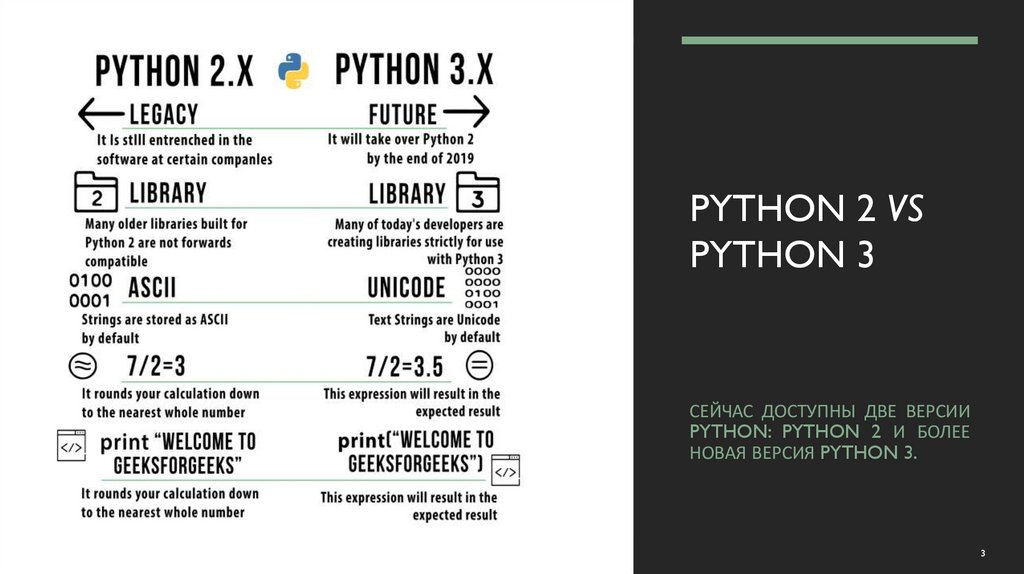 Python 2 VS Python 3