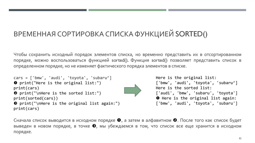 Временная сортировка списка функцией sorted()