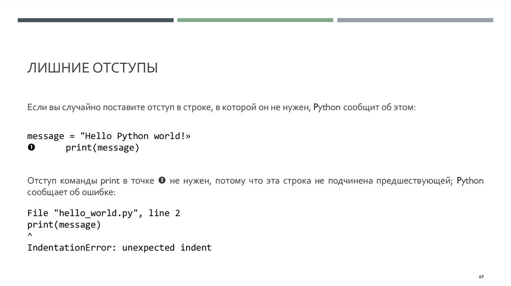 Лишние отступы