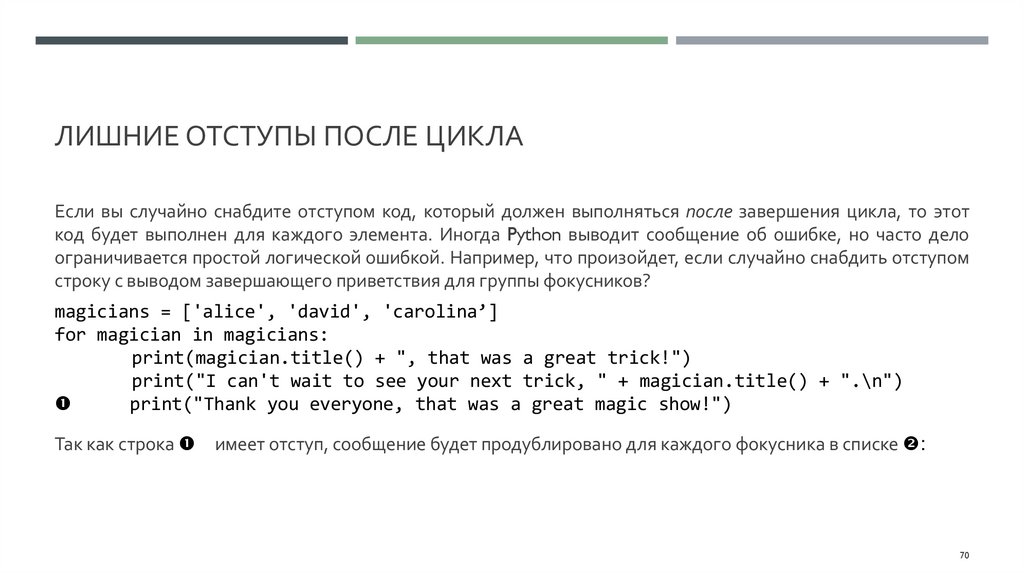 Лишние отступы после цикла