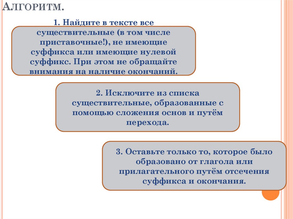 Если нужно найти слово, образованное определённым способом, вспомни о сводной таблице!
