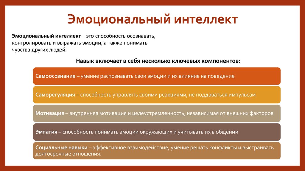 Эмоциональный интеллект
