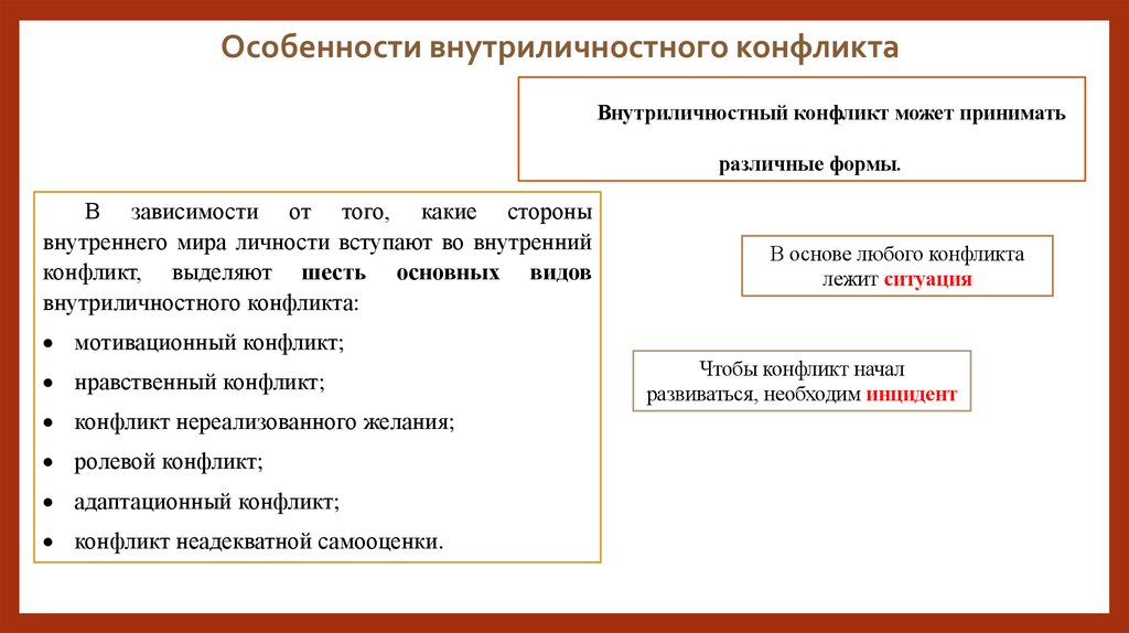 Особенности внутриличностного конфликта
