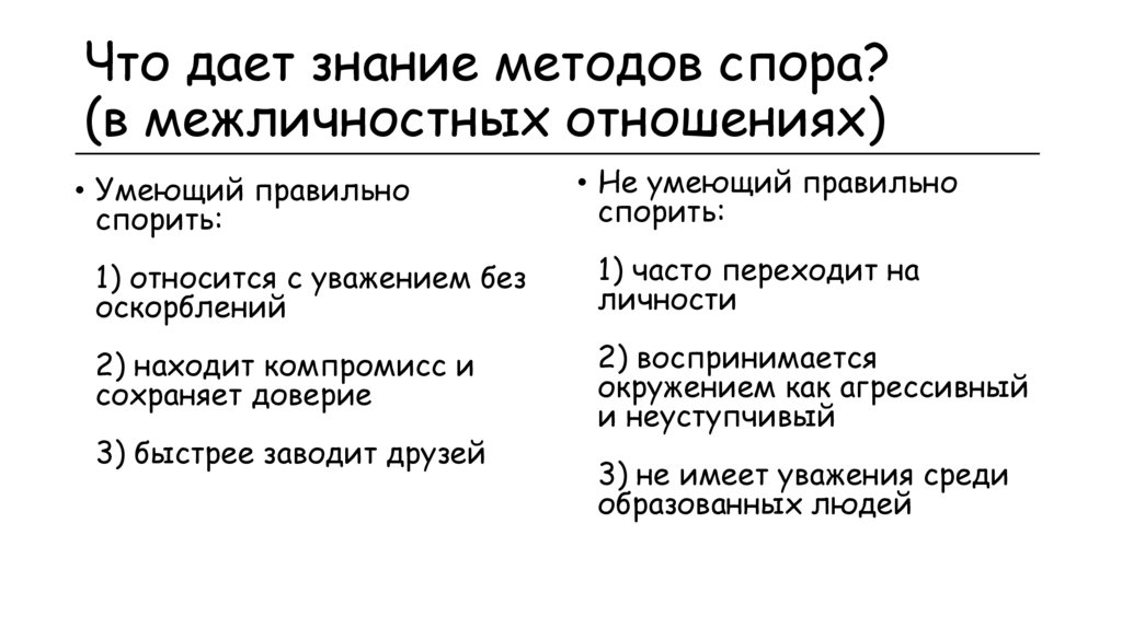 Что дает знание методов спора? (в межличностных отношениях)