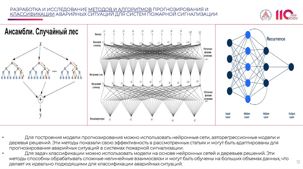 РАЗРАБОТКА И ИССЛЕДОВАНИЕ МЕТОДОВ И АЛГОРИТМОВ ПРОГНОЗИРОВАНИЯ И КЛАССИФИКАЦИИ АВАРИЙНЫХ СИТУАЦИЙ ДЛЯ СИСТЕМ ПОЖАРНОЙ