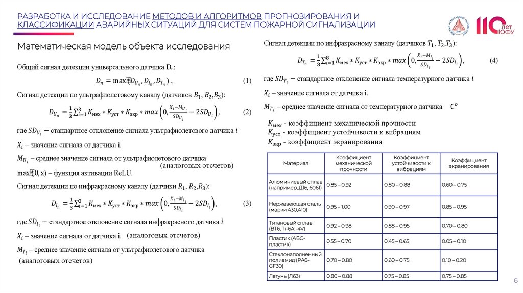 РАЗРАБОТКА И ИССЛЕДОВАНИЕ МЕТОДОВ И АЛГОРИТМОВ ПРОГНОЗИРОВАНИЯ И КЛАССИФИКАЦИИ АВАРИЙНЫХ СИТУАЦИЙ ДЛЯ СИСТЕМ ПОЖАРНОЙ