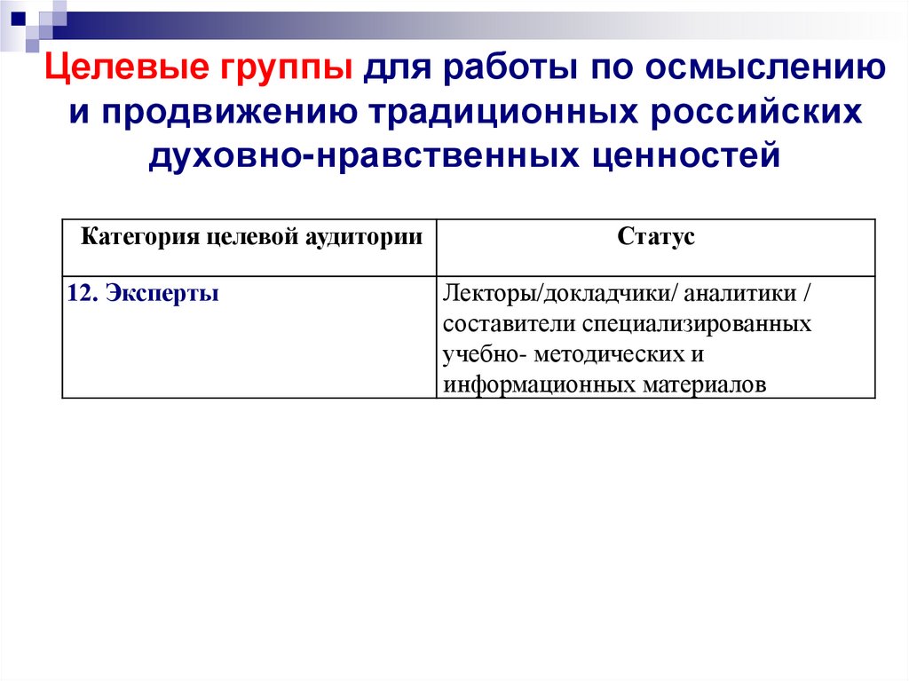 Целевые группы для работы по осмыслению и продвижению традиционных российских духовно-нравственных ценностей