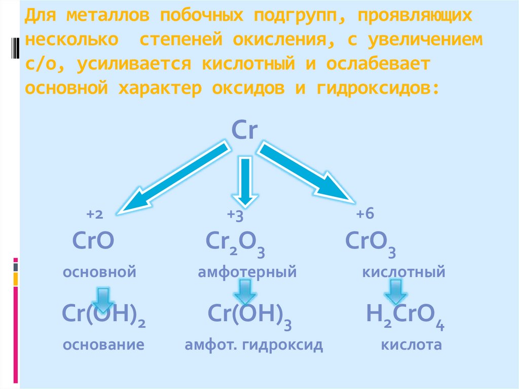 Для металлов побочных подгрупп, проявляющих несколько степеней окисления, с увеличением с/о, усиливается кислотный и ослабевает