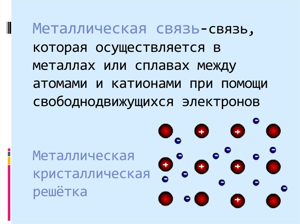 Металлическая связь-связь, которая осуществляется в металлах или сплавах между атомами и катионами при помощи