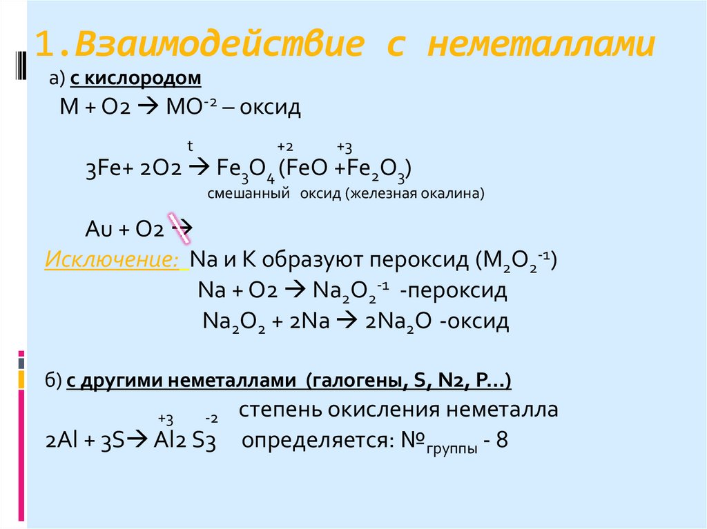 1.Взаимодействие с неметаллами