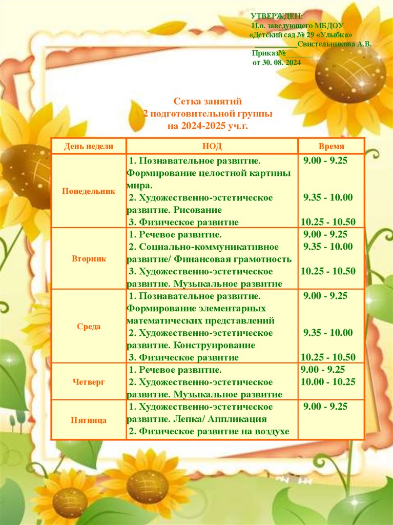 УТВЕРЖДЕН: И.о. заведующего МБДОУ «Детский сад № 29 «Улыбка» ___________Свистельникова А.В. Приказ№_______ от 30. 08. 2024