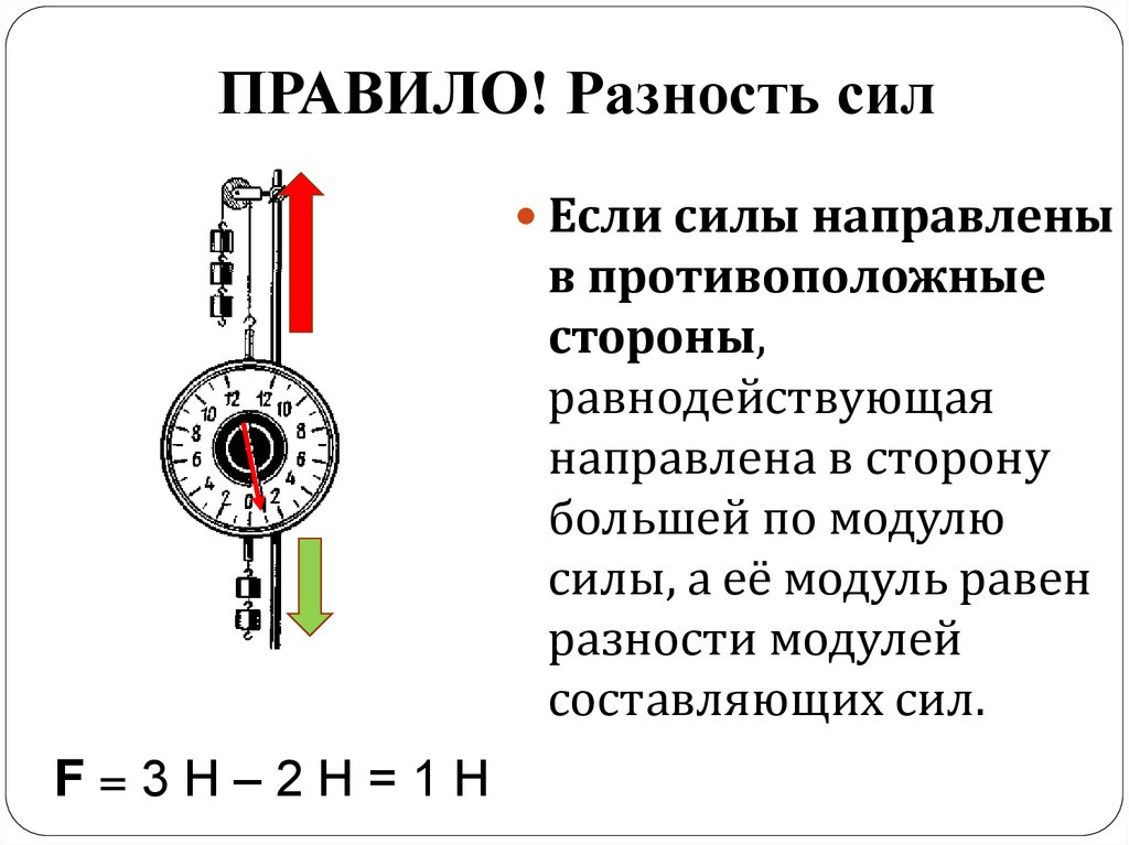 ПРАВИЛО! Разность сил