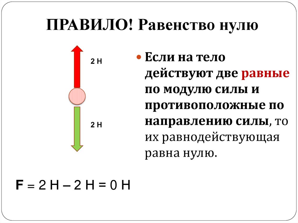 ПРАВИЛО! Равенство нулю