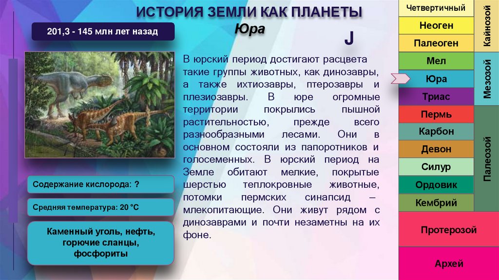 ИСТОРИЯ ЗЕМЛИ КАК ПЛАНЕТЫ