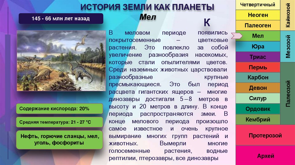 ИСТОРИЯ ЗЕМЛИ КАК ПЛАНЕТЫ