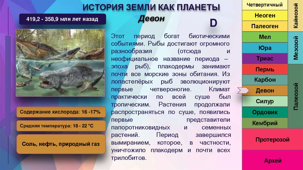 ИСТОРИЯ ЗЕМЛИ КАК ПЛАНЕТЫ