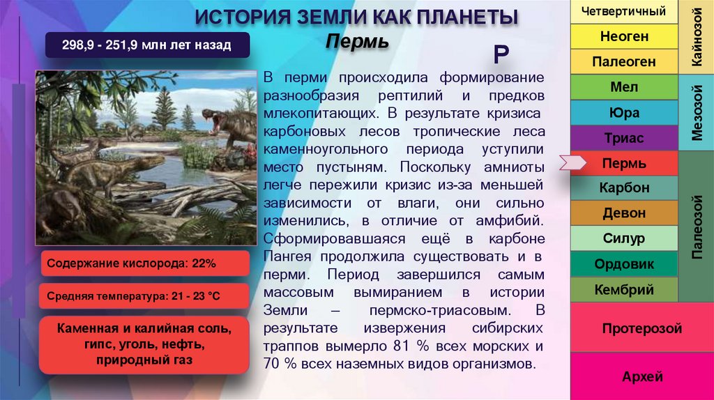 ИСТОРИЯ ЗЕМЛИ КАК ПЛАНЕТЫ