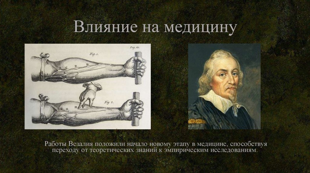 Влияние на медицину