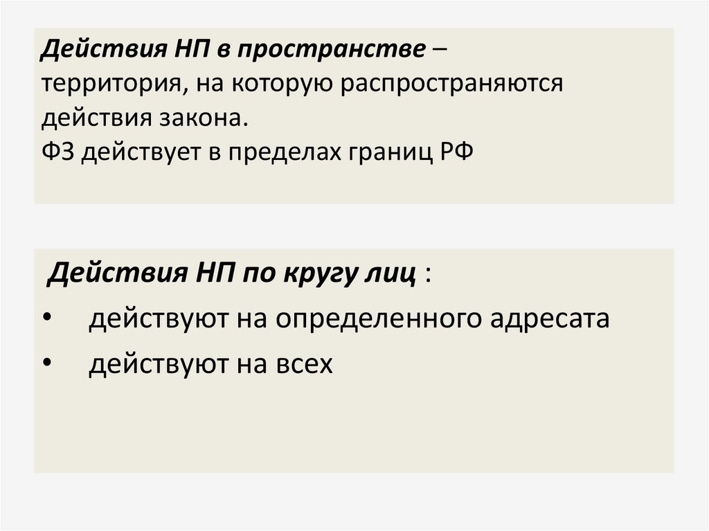 Действия НП в пространстве – территория, на которую распространяются действия закона. ФЗ действует в пределах границ РФ