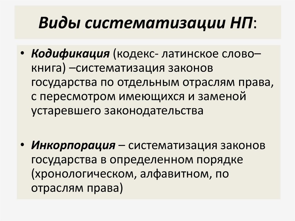 Виды систематизации НП: