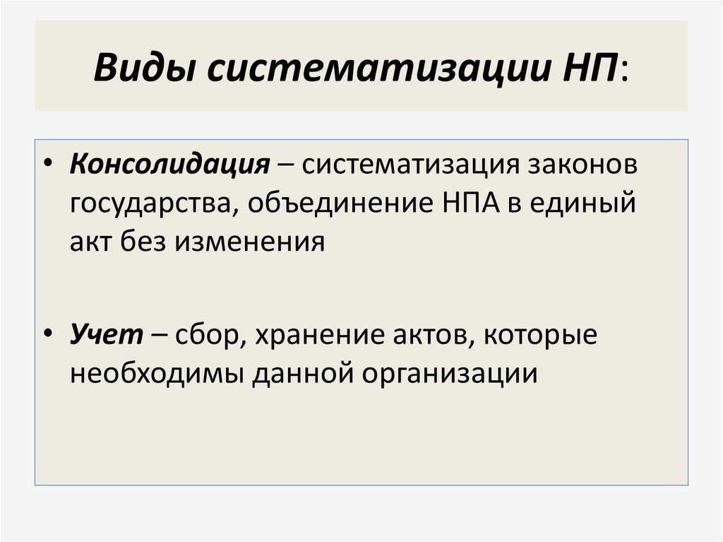 Виды систематизации НП: