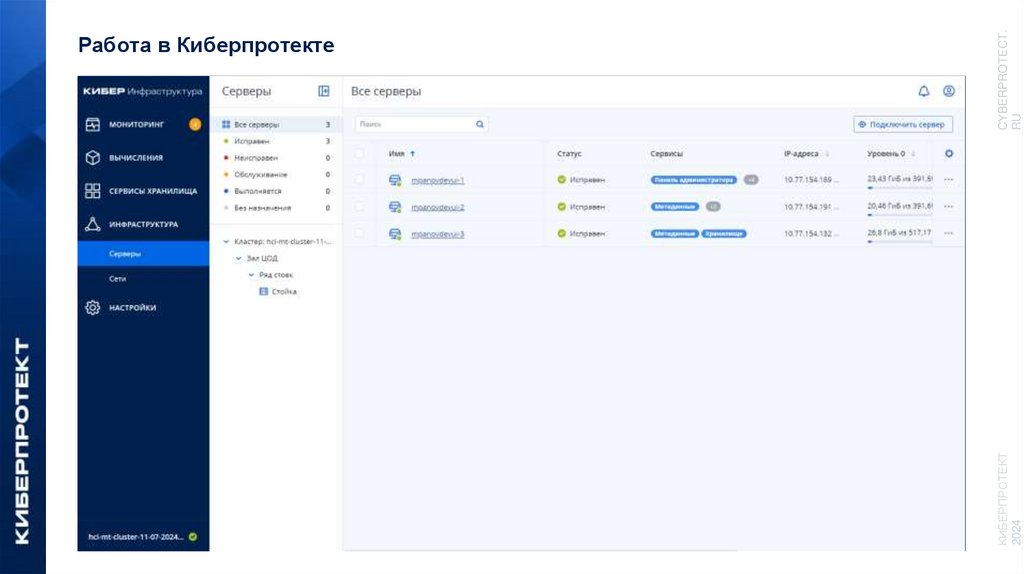 Работа в Киберпротекте