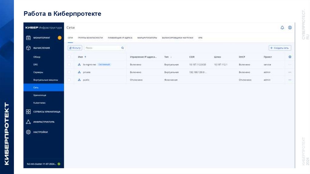 Работа в Киберпротекте