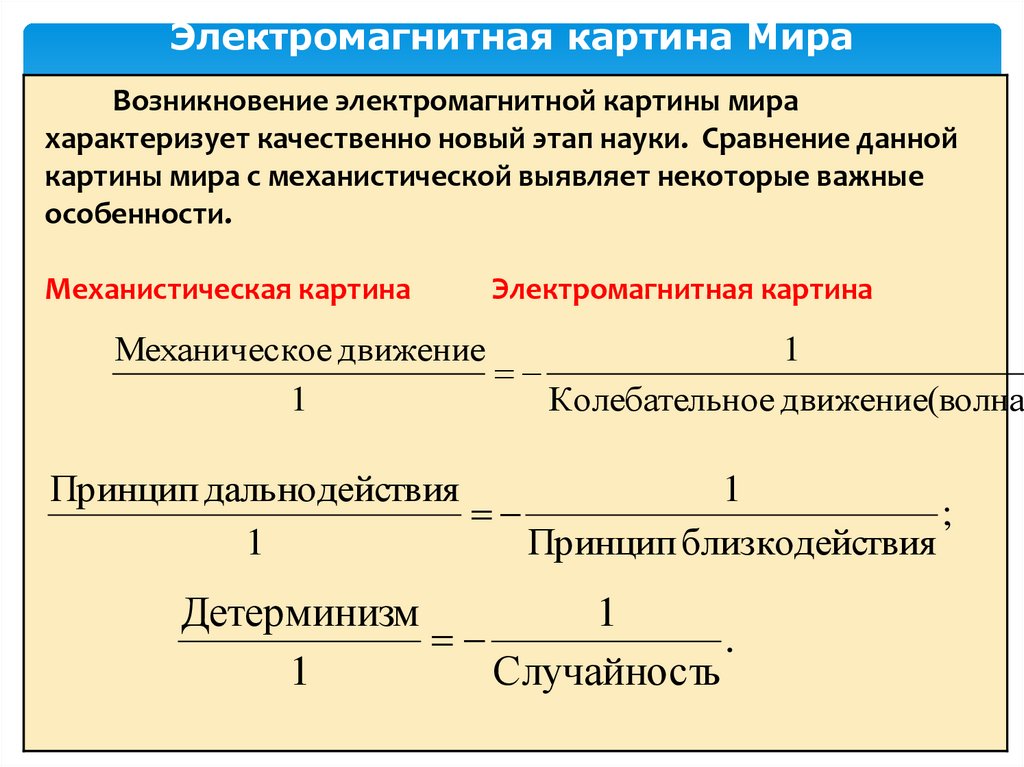 Электромагнитная картина Мира
