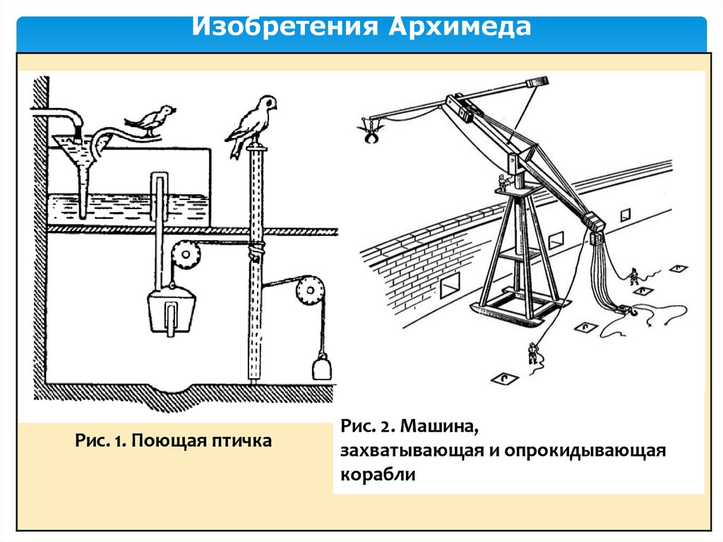 Изобретения Архимеда