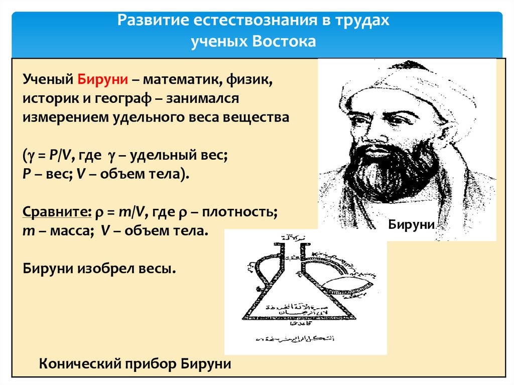 Развитие естествознания в трудах ученых Востока