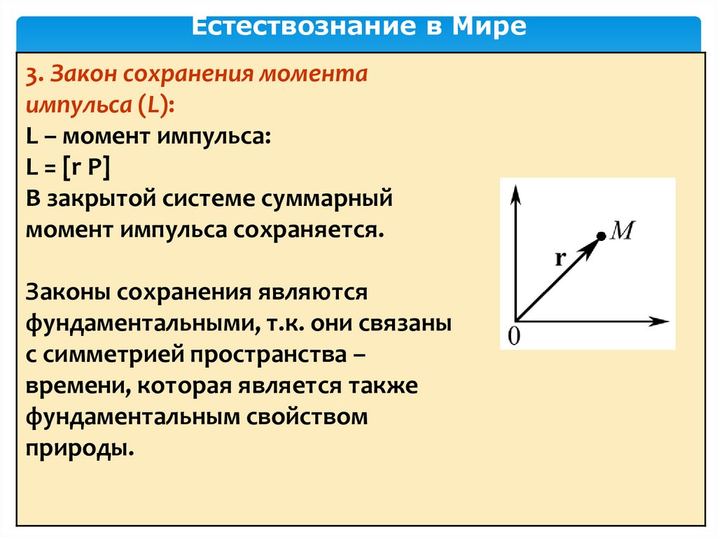 Естествознание в Мире