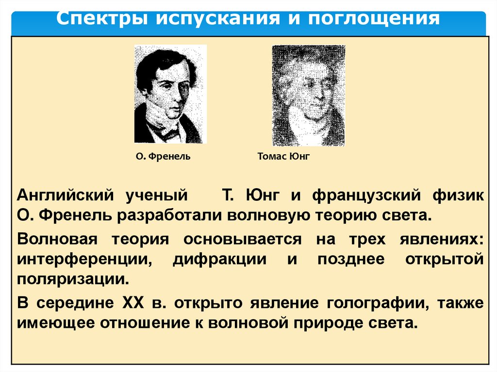 Спектры испускания и поглощения