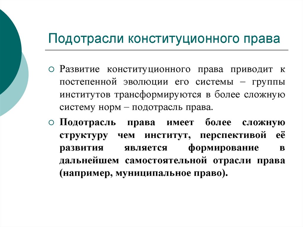 Подотрасли конституционного права
