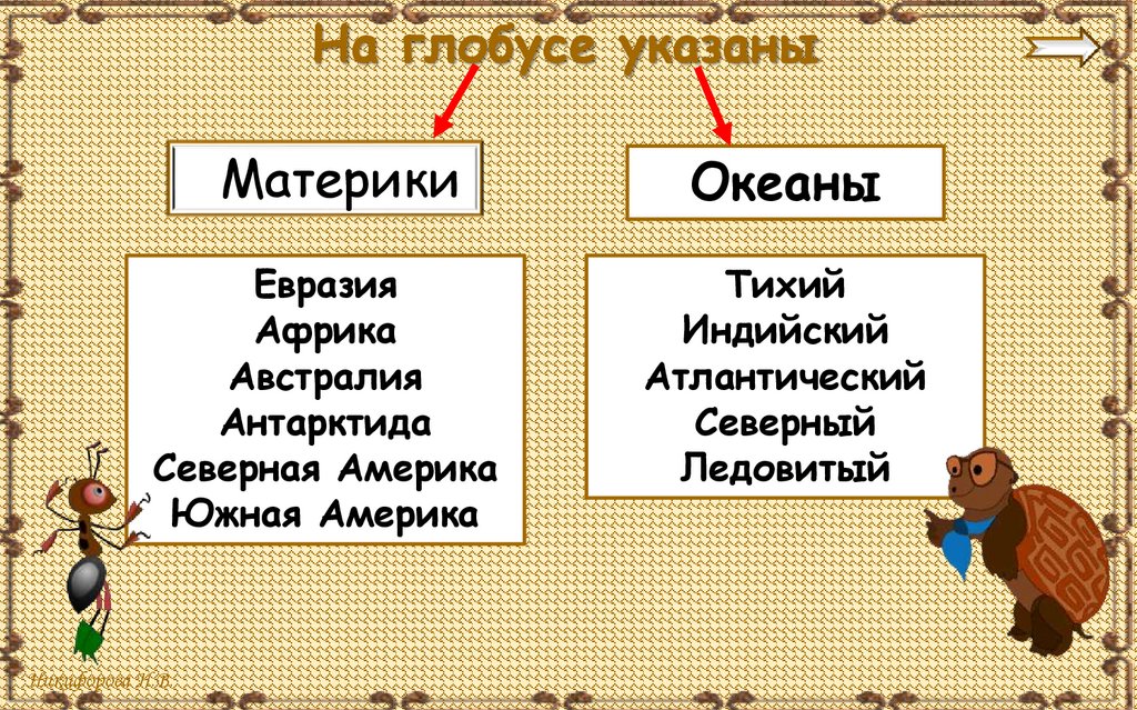 На глобусе указаны