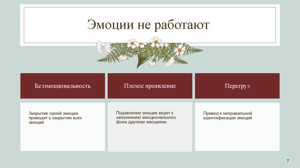 Эмоции не работают 