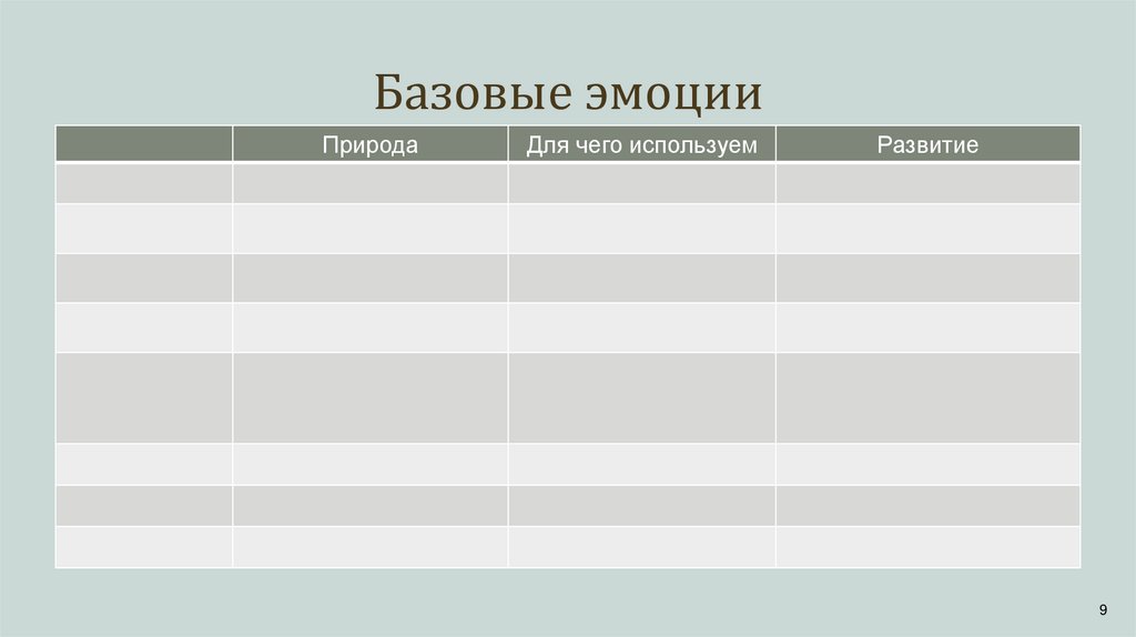 Базовые эмоции