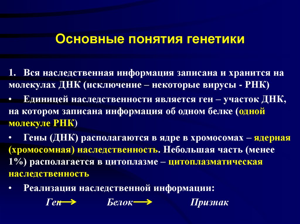 Основные понятия генетики