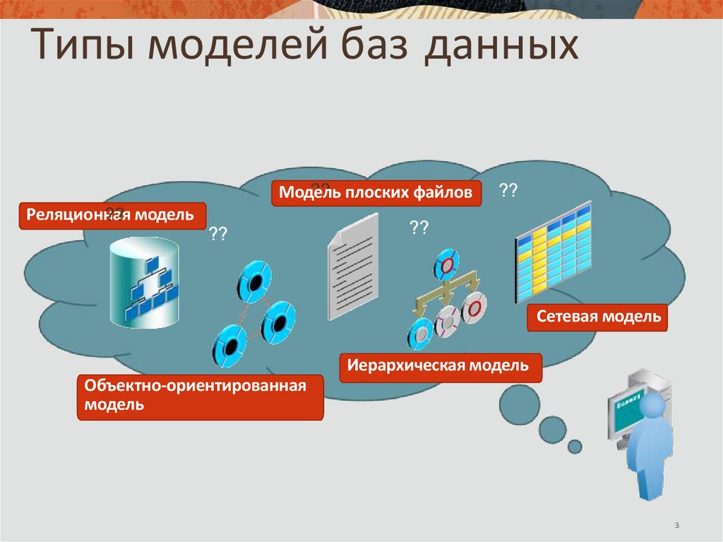 Типы моделей баз данных