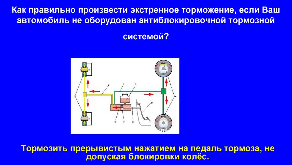 Как правильно произвести экстренное торможение, если Ваш автомобиль не оборудован антиблокировочной тормозной системой?